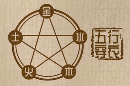 万年历算命 黄历万年历老黄历 《万年历》黄道吉日